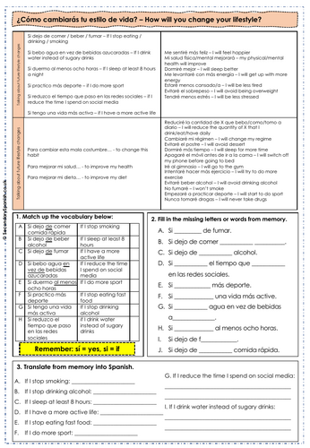 AQA GCSE Spanish: healthy lifestyle worksheets bundle