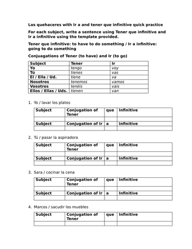 Los quehaceres with Ir a and tener que infinitive quick practice