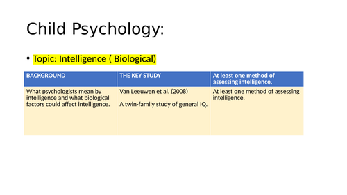 Paper 3: OCR Psychology A level :  Child Psychology .Topic 1 Intelligence