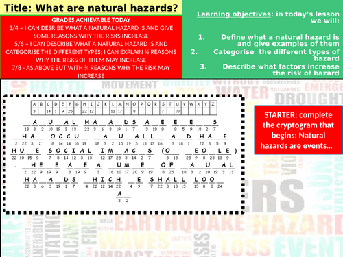 iGCSE Geography - Hazards - 1 - What are hazards and disasters?