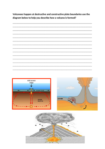 iGCSE Geography - Hazards - 9 - What are volcanoes and types of volcanoes?