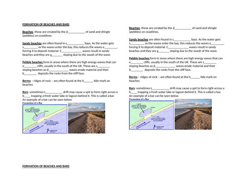 iGCSE Geography - Coasts - 7- beaches, bars and spits