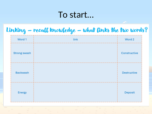 iGCSE Geography - Coasts - 14 -  hard and soft engineering strategies