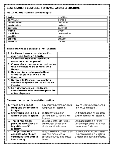 GCSE Spanish: Customs, Festivals and Celebrations