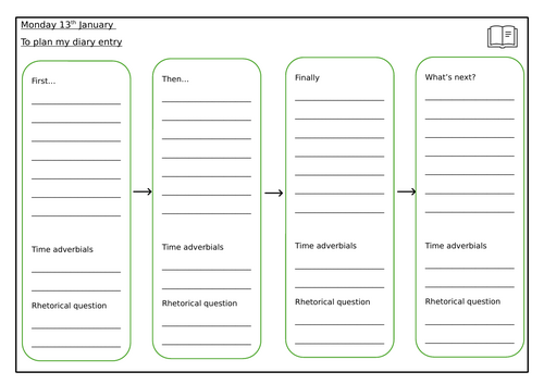 Diary Planning Frame