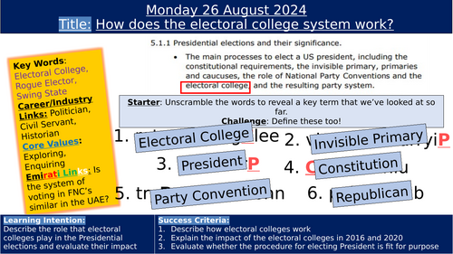 Edexcel A Level Gov and Politics - USA -Democracy and participation - Electoral colleges