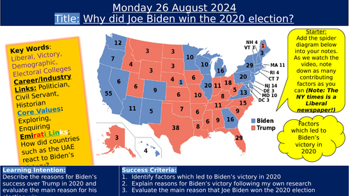 Edexcel A Level Gov and Politics - USA -Democracy and participation - 2020 Election
