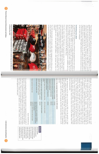Edexcel A Level Gov and Politics - USA -Democracy and participation - Campaign finances