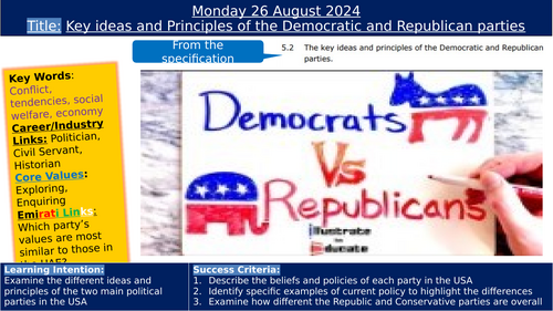 Edexcel A Level Gov and Politics - USA -Democracy and participation - Party policies