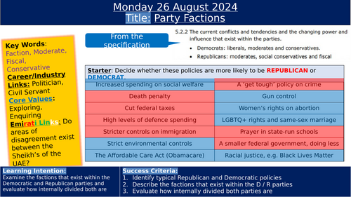 Edexcel A Level Gov and Politics - USA -Democracy and participation - party factions