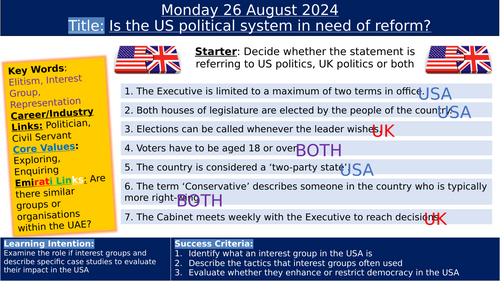 Edexcel A Level Gov and Politics - USA -Democracy and participation - election systems