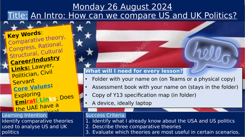 Edexcel A Level Gov and Politics - USA - Constitution - Introduction