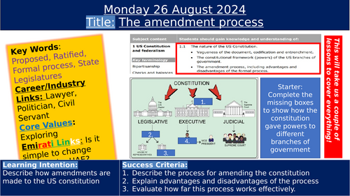 Edexcel A Level Gov and Politics - USA - Constitution - Amendments process