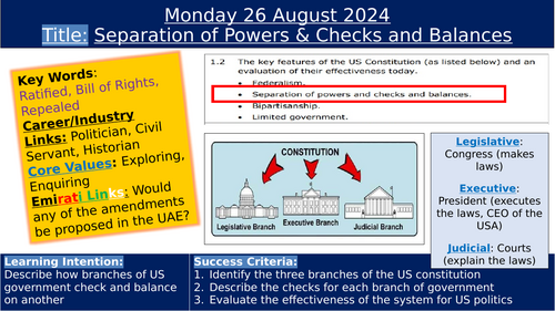 Edexcel A Level Gov and Politics - USA - Constitution - Separation of power, checks/balances