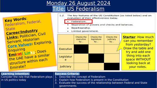 Edexcel A Level Gov and Politics - USA - Constitution - Federalism