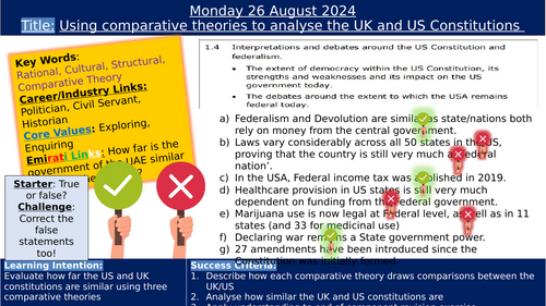 Edexcel A Level Gov and Politics - USA - Constitution - Comparative theories