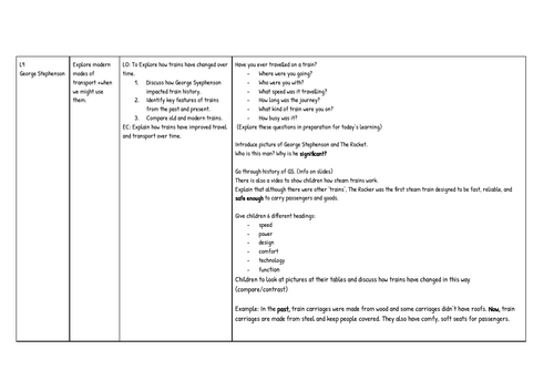 KS1 History Lesson and resources: George Stephenson and the history of trains.