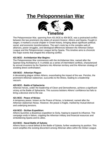 Peloponnesian War Timeline