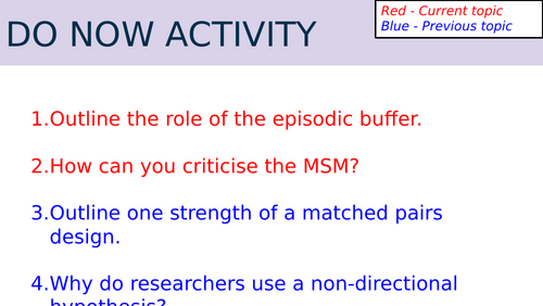 Factors Affecting EWT