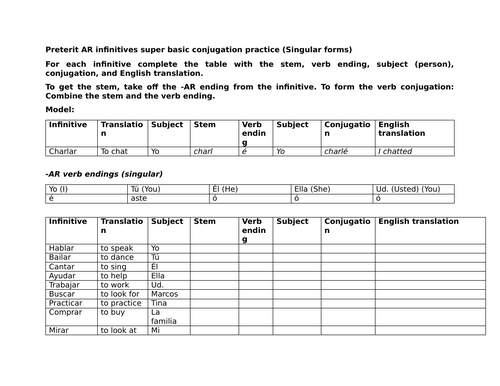 Preterit AR infinitives super basic conjugation practice