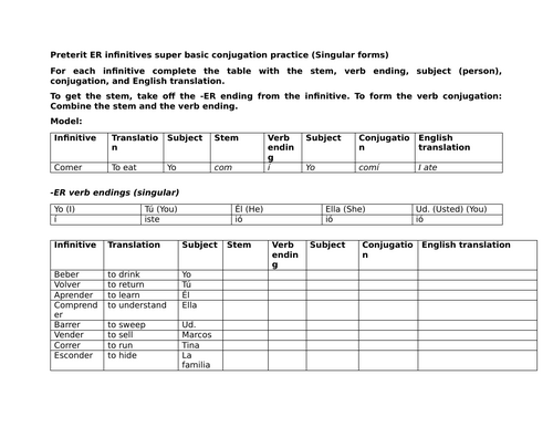 Preterit ER infinitives super basic conjugation practice