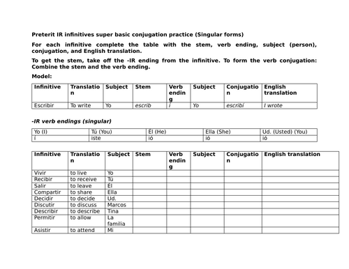 Preterit IR infinitives super basic conjugation practice