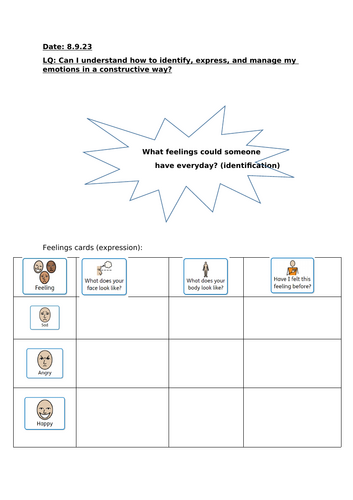 PSHE LQ: Can I understand how to identify, express, and manage my emotions in a constructive way?