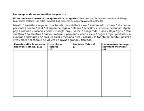 Las compras de ropa classification practice
