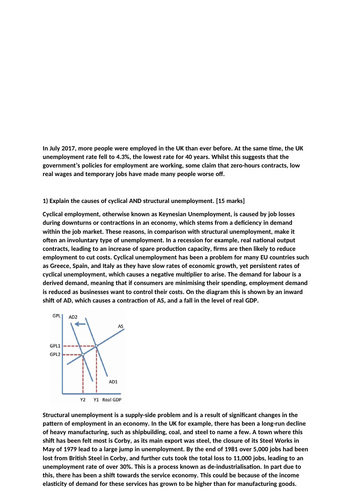 Economics 15 and 25 marker