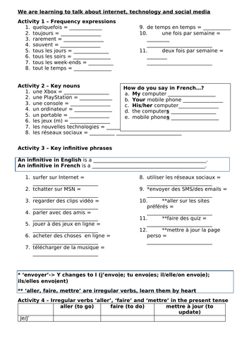 French Technology, Internet and Social Media in French Lesson Worksheets