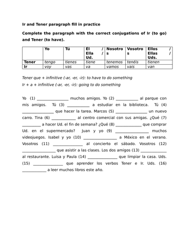 Ir and Tener paragraph fill in practice