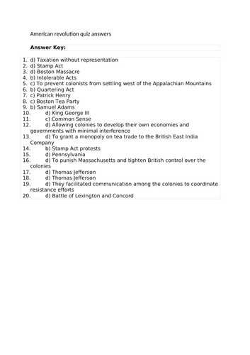 Causes of American Revolution Quiz and Answers