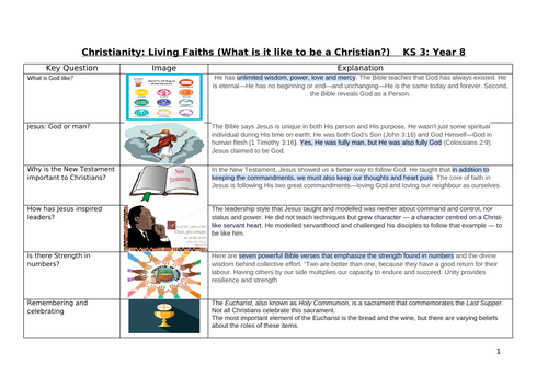 Christianity: Living Faiths (What is it like to be a Christian?) KS3 Knowledge Organiser