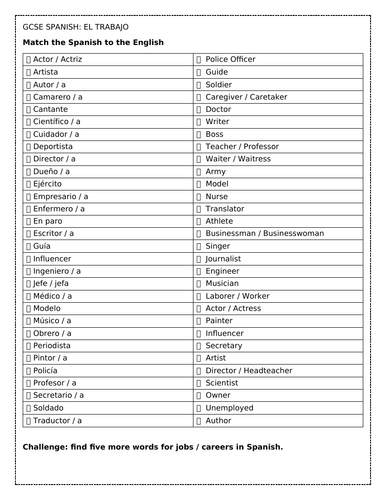 GCSE SPANISH: El trabajo