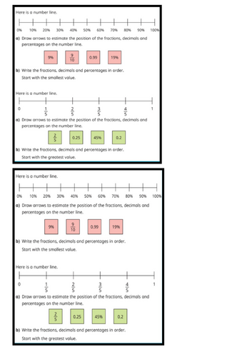 Maths ordering fractions, decimals, percentages