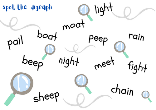 Spot the digraph phase 3