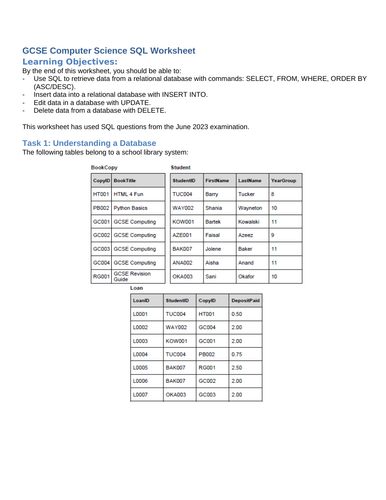 GCSE Computer Science - SQL Practice