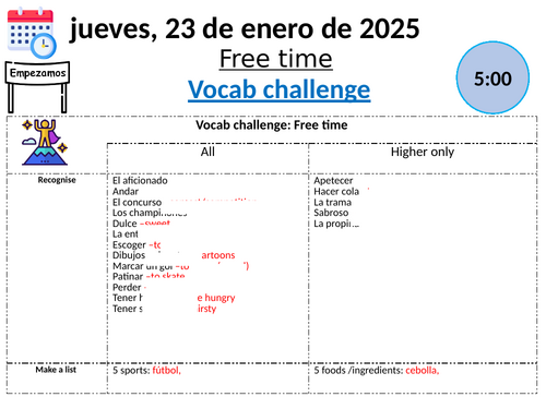 Y11 Spanish AQA, final revision bundle (old spec 2025)