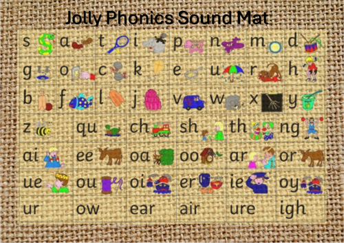 Jolly phonics sound mat with hessian background