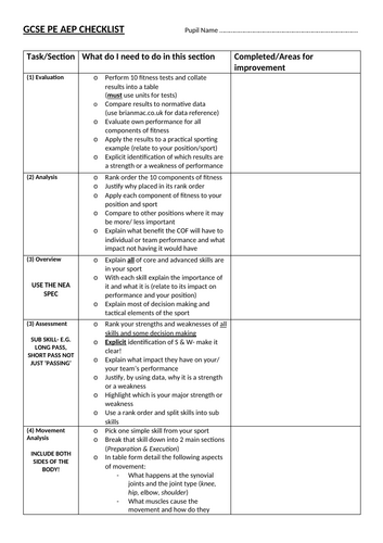 OCR GCSE PE AEP Checklist