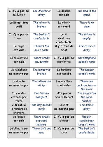 French KS4: Hotel Problems Dominoes