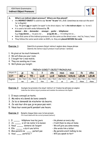 KS4 French: Indirect Object Pronouns