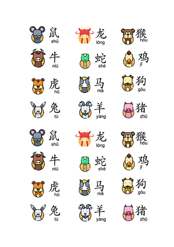 Chinese Zodiac Word Mat