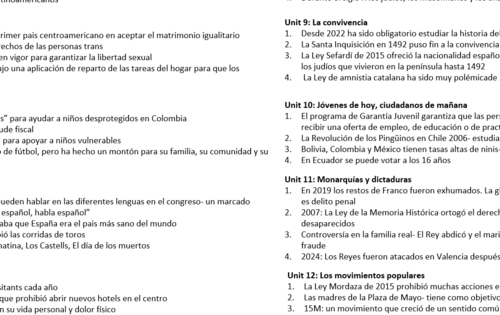 Four A04 Facts for each unit of AQA  A level Spanish Paper 3 Speaking