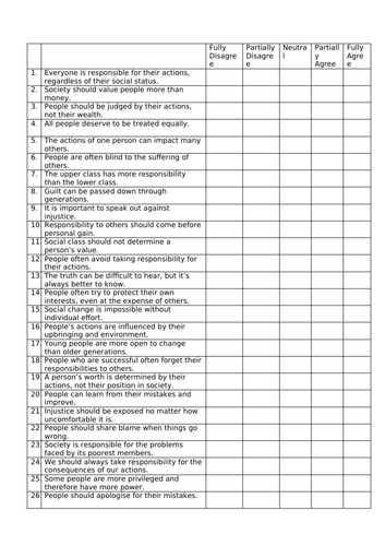 An Inspector Calls Anticipation Guide