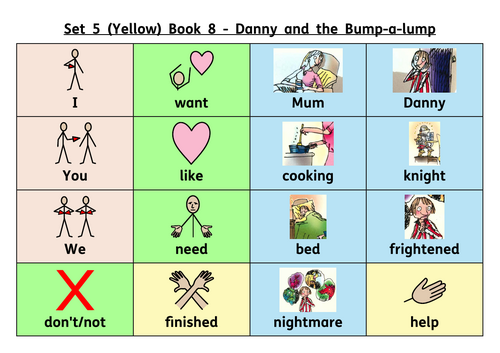 RWI Set 5 (Yellow) Book 08 - Danny and the Bump-a-lump resources