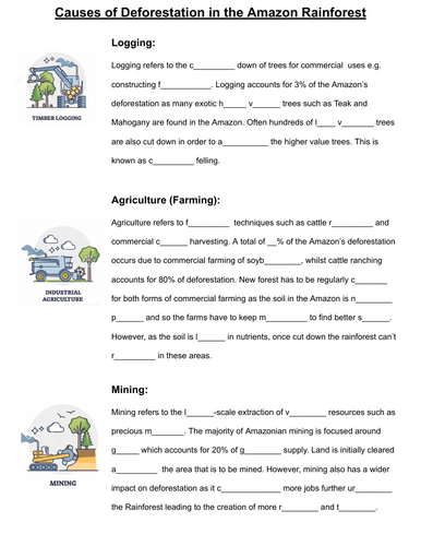 Causes of Deforestation