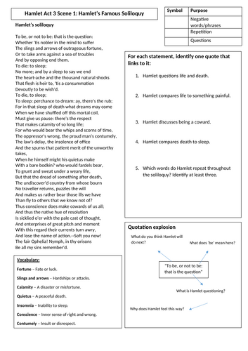 Hamlet's soliloquy Act 3, Scene 1 worksheet