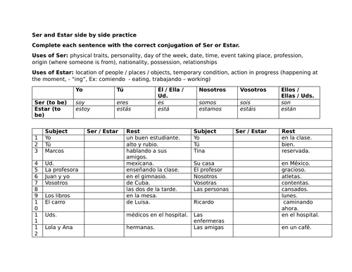 Ser and Estar side by side practice