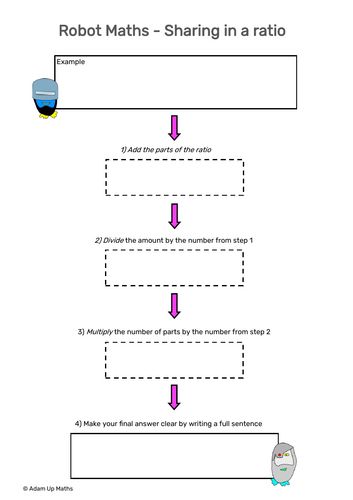 Sharing in a ratio: Step-by-step guide (Robot Maths)